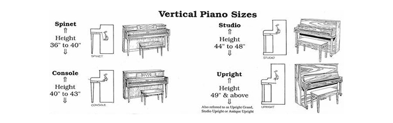 Grand Piano Sizes Chart