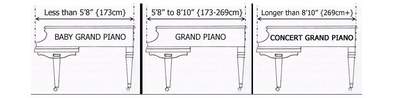 Grand Piano Size Chart